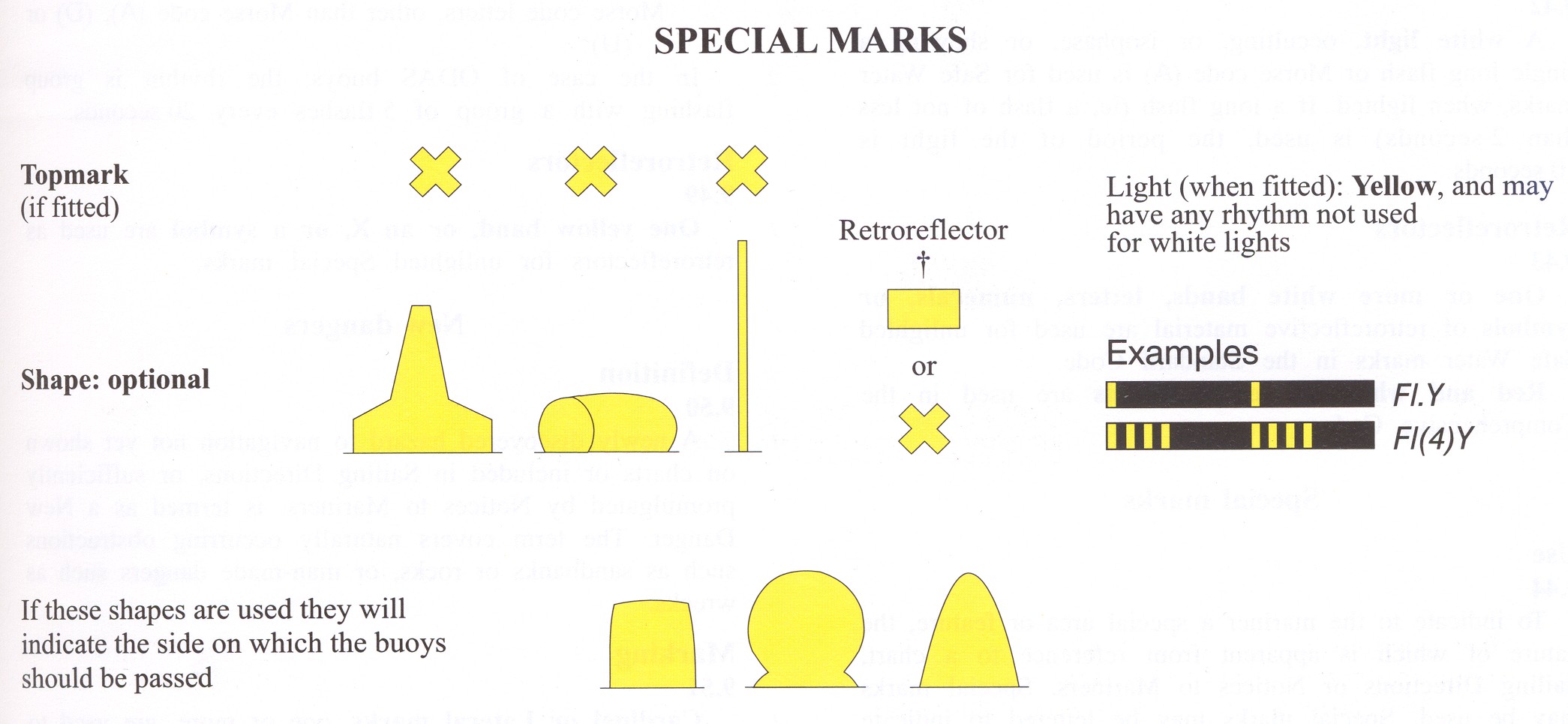 Special marks. Special Mark. IALA Special Marks. IALA lateral Marks. Special Buoys.