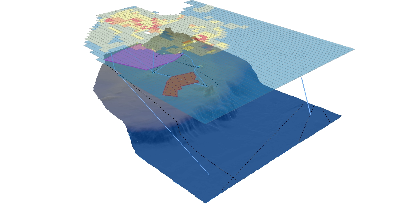 Scenario Development and Spatial-Temporal Analysis
